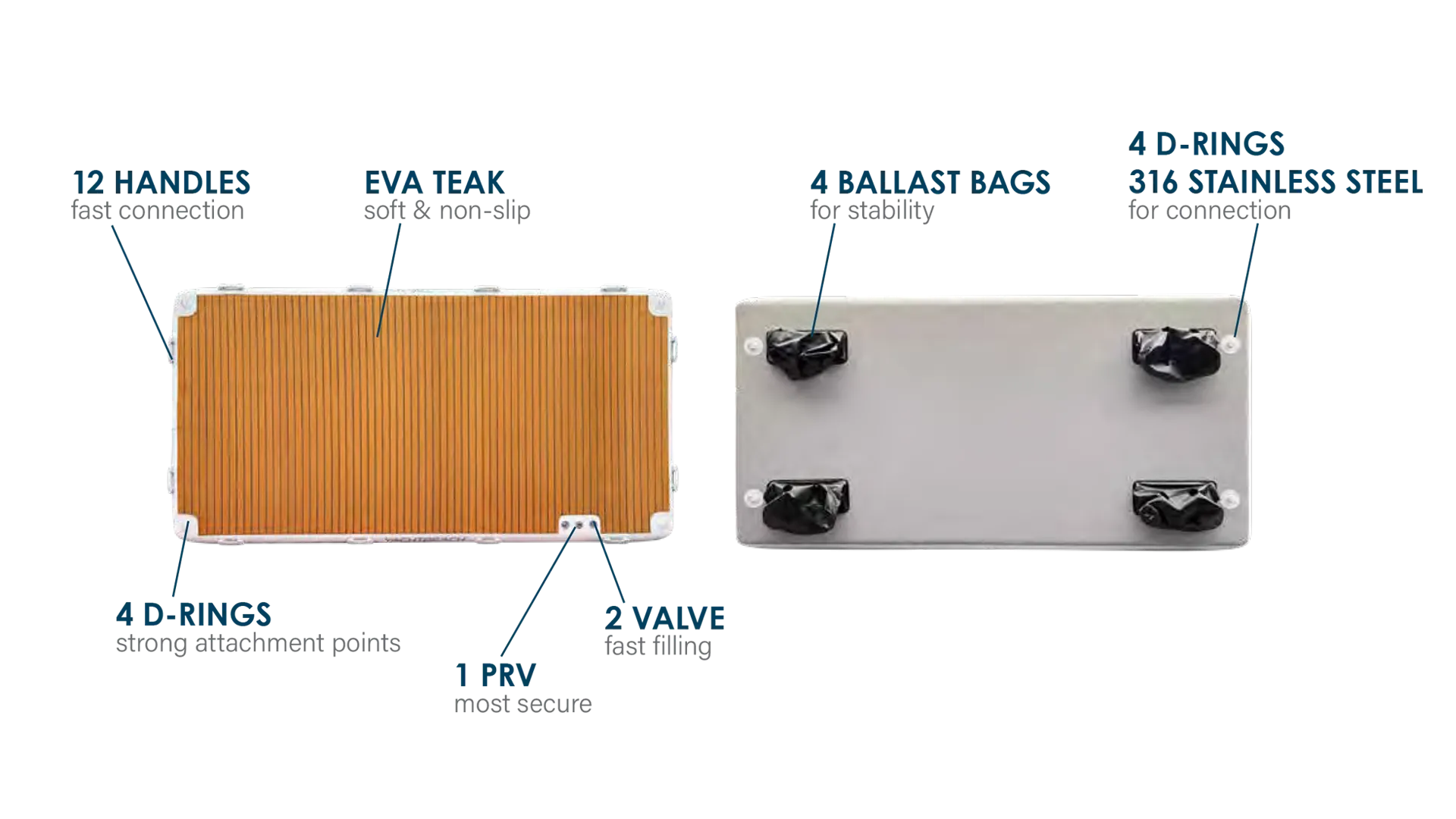 YACHTBEACH PREMIUM TEAK (8.2) - Image 2